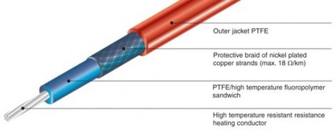 heat-tracing-cable-xpi-28